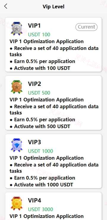 海外抢单刷单系统/模式分组派单/前端uniapp - 2