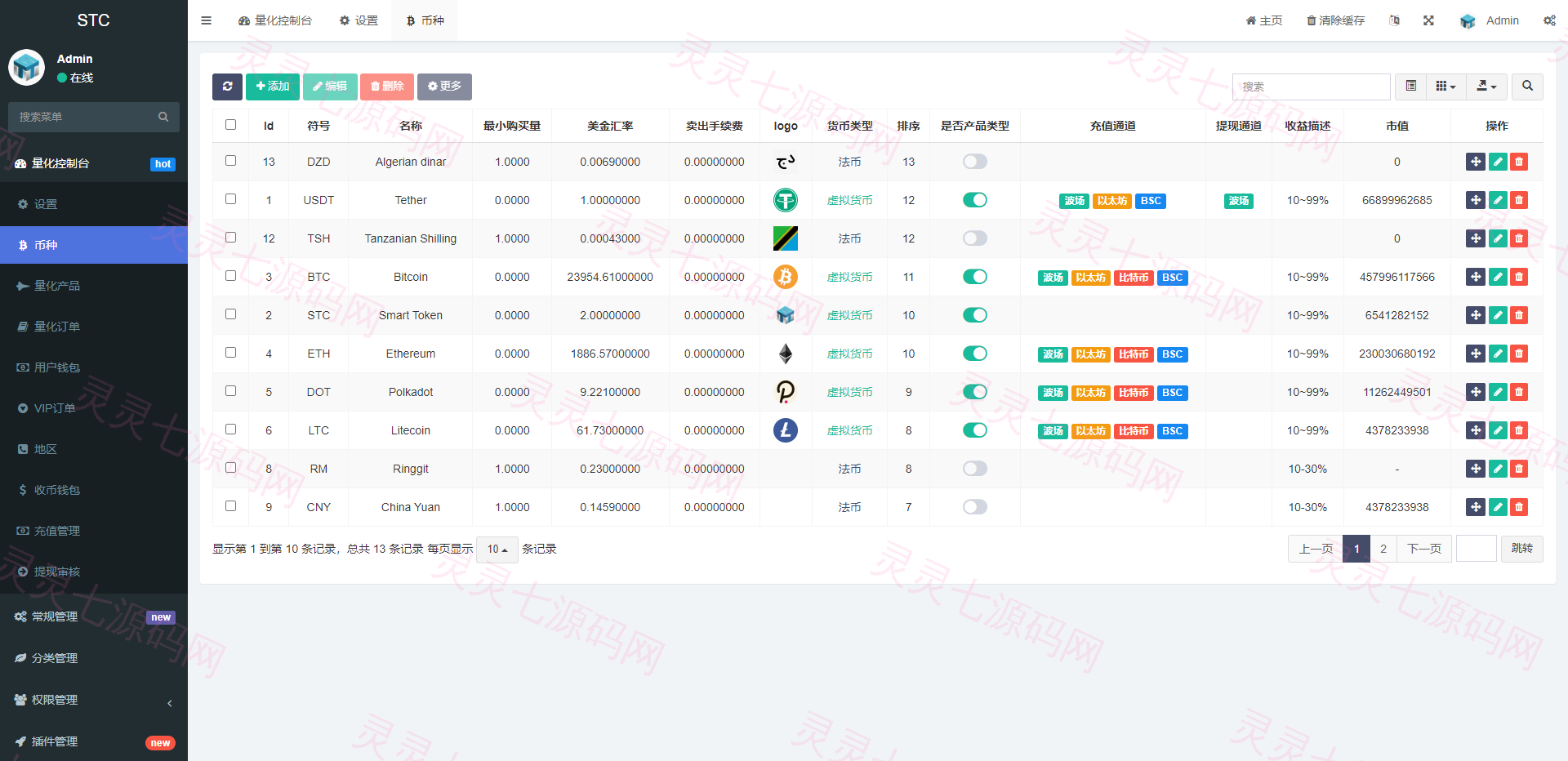 全新量化机器人/区块链投资系统/量化交易源码/前端uinapp - 13