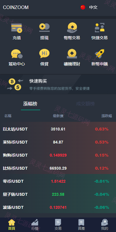 新版UI交易所系统/海外微盘系统/币币合约期权交易源码 - 3