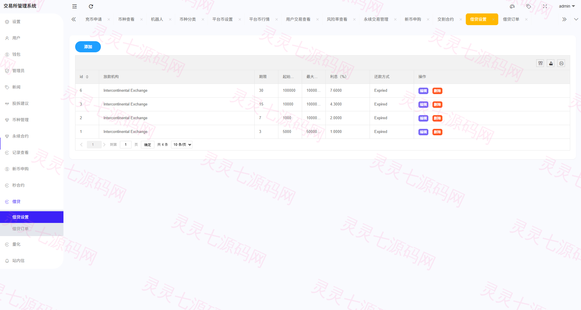 多语言综合交易所系统/外汇/期货/虚拟币/量化/申购交易 - 27