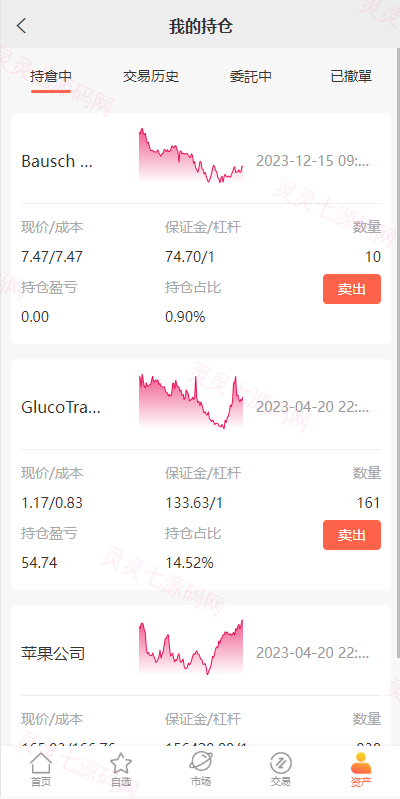海外多语言股票系统/美股配资源码/微盘平仓买入卖出 - 9