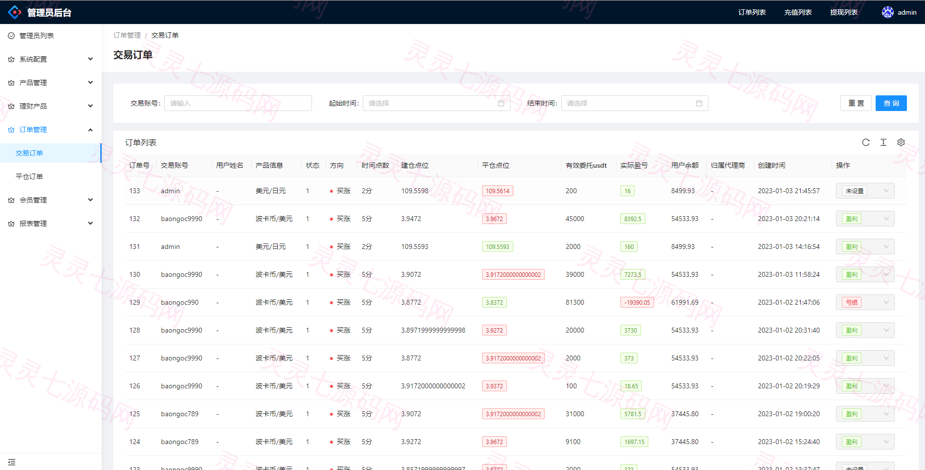 多语言微交易系统/外汇虚拟币贵金属微盘源码/新增群控单控/前端vue - 18