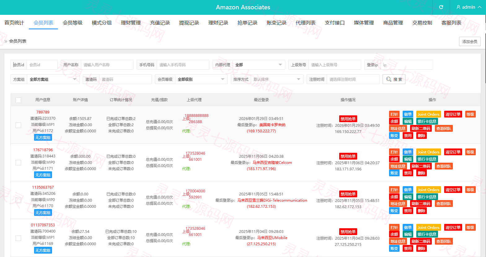 多语言奢饰品刷单系统/卡单/打针/信誉分/海外刷单 - 11