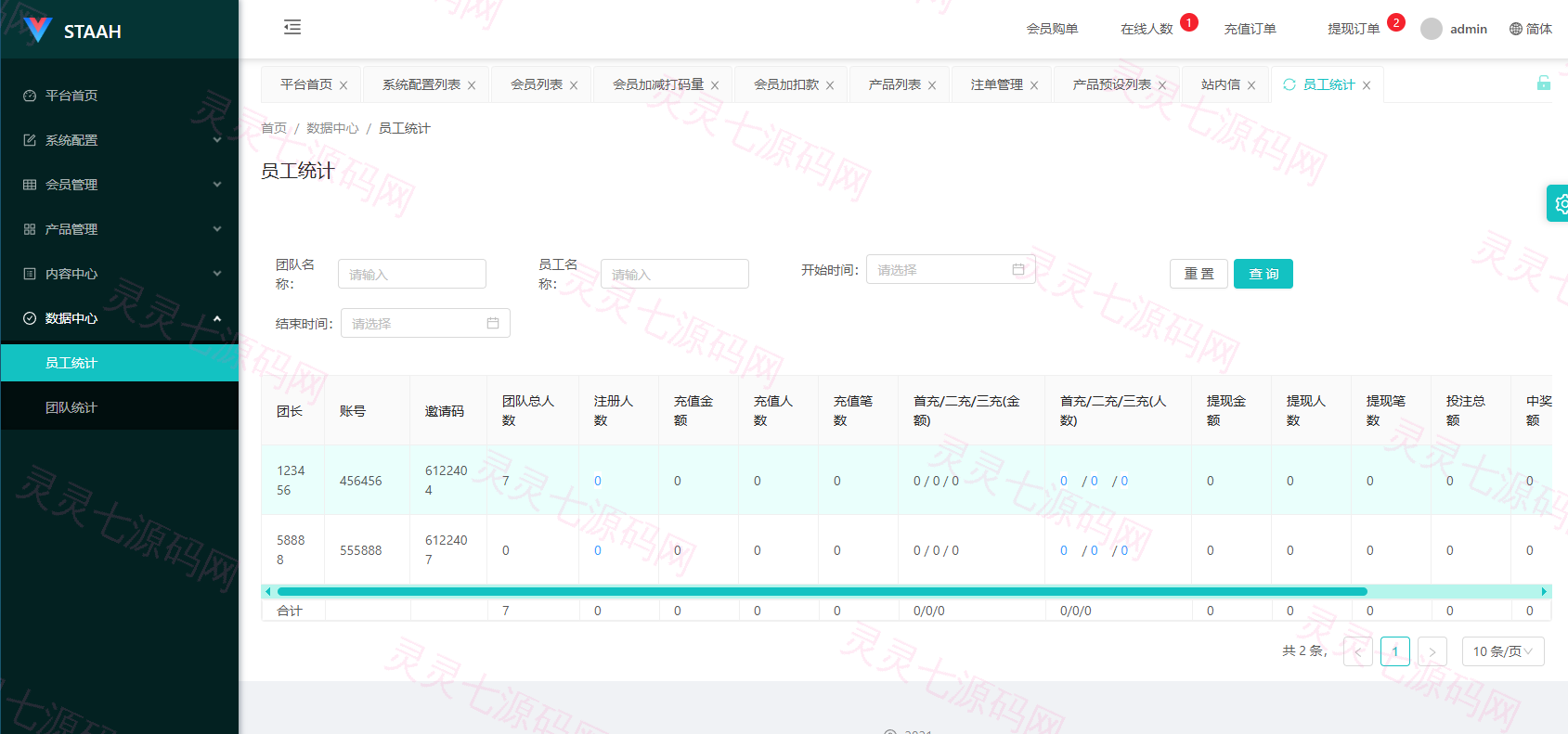 海外地图酒店投票系统/房型竞猜下注/酒店房型抢购 - 19