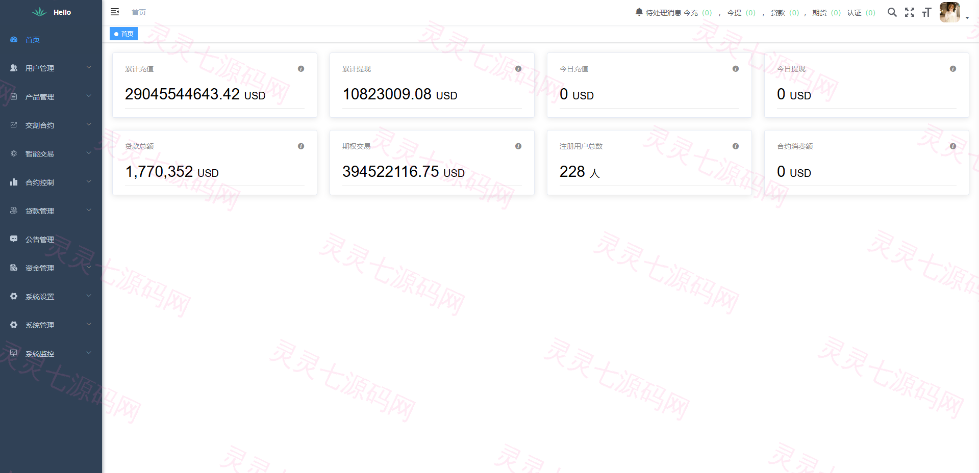 海外DAPP交易所系统/交割合约/永续合约/K线控制/模拟账户 - 19