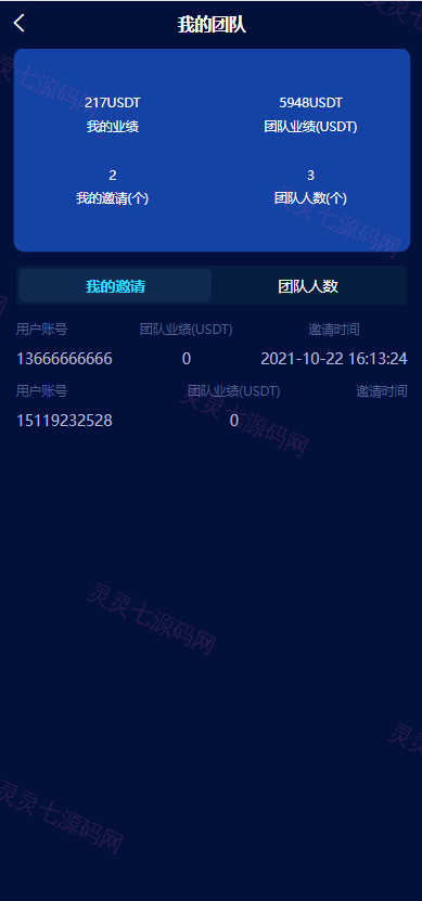 区块链共识众筹系统/元宇宙/USDT认购/USDT理财复利 - 12