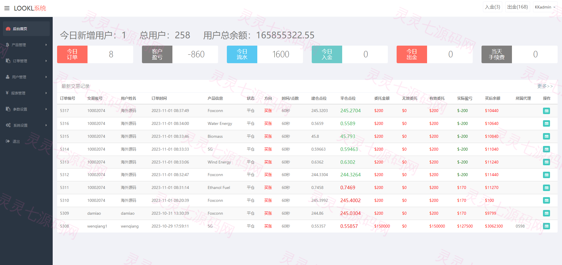 海外多语言微盘系统/日本微交易系统/时间盘系统 - 13