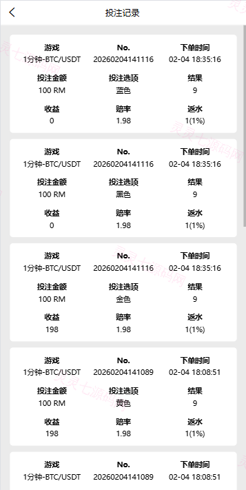 海外微盘秒合约系统/虚拟币投注竞猜/开奖预设 - 12
