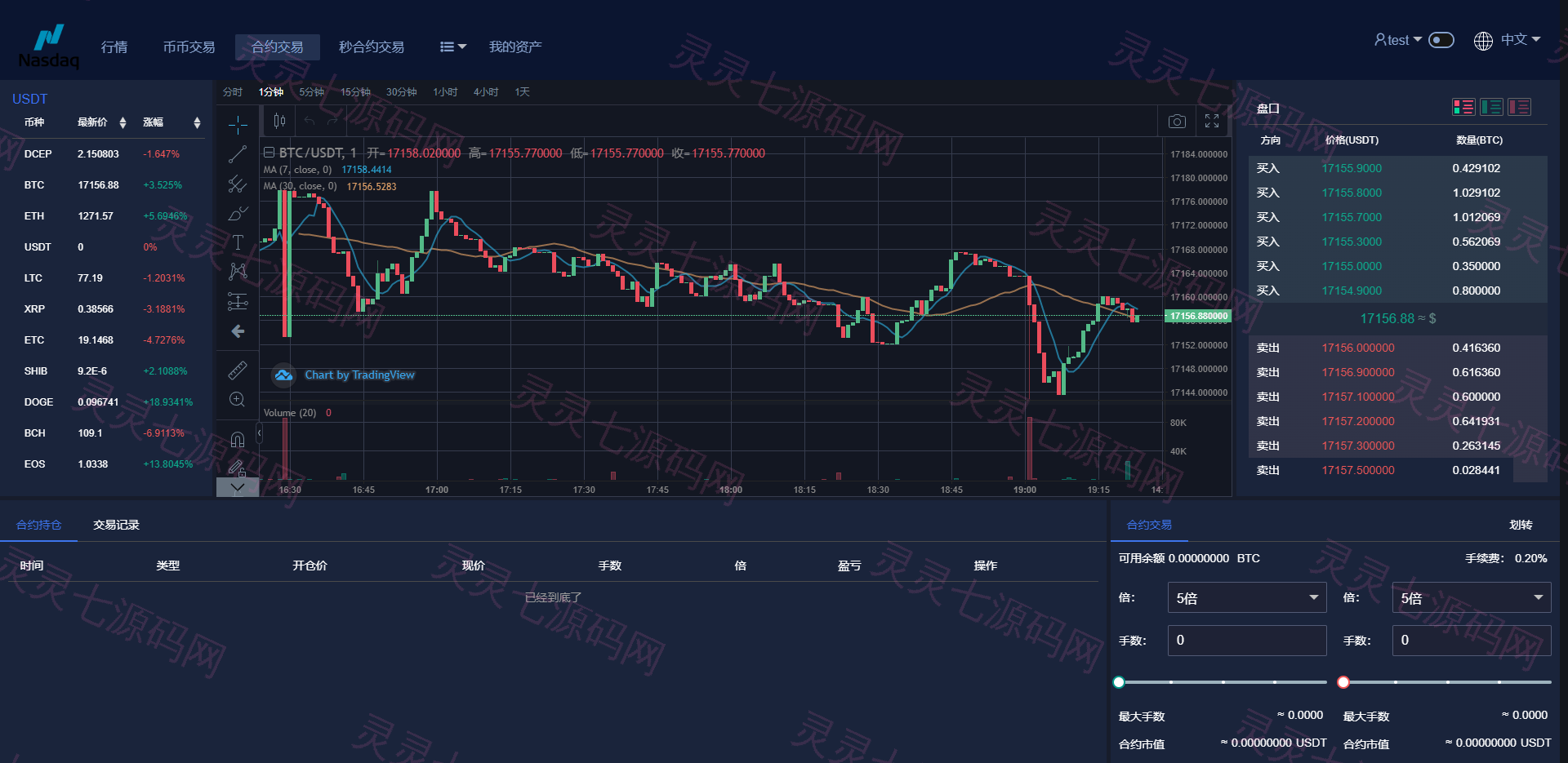 新版多语言交易所系统/合约期权交易所/理财认购矿机 - 4