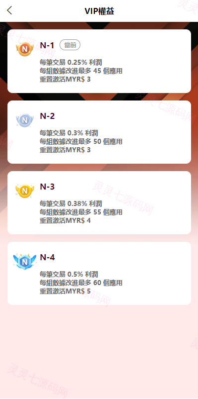 海外软件游戏抢单刷单系统/多语言刷单/卡单连单 - 3