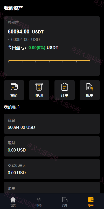 多语言海外微盘系统/虚拟币外汇微交易/秒合约时间盘 - 10