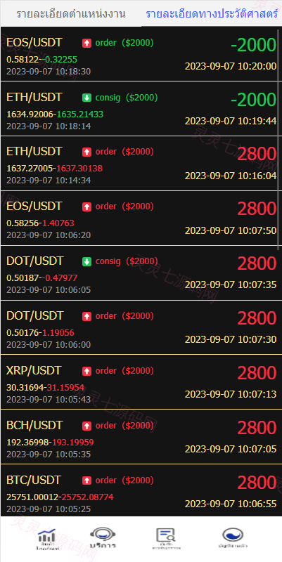泰语微盘系统/虚拟币微交易系统/伪交易所系统 - 7