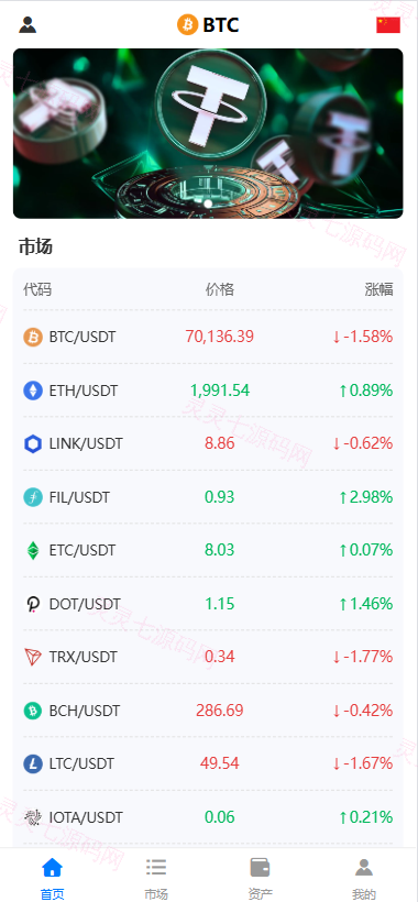多语言秒合约交易/虚拟币微交易时间盘/实名认证/在线客服 - 2