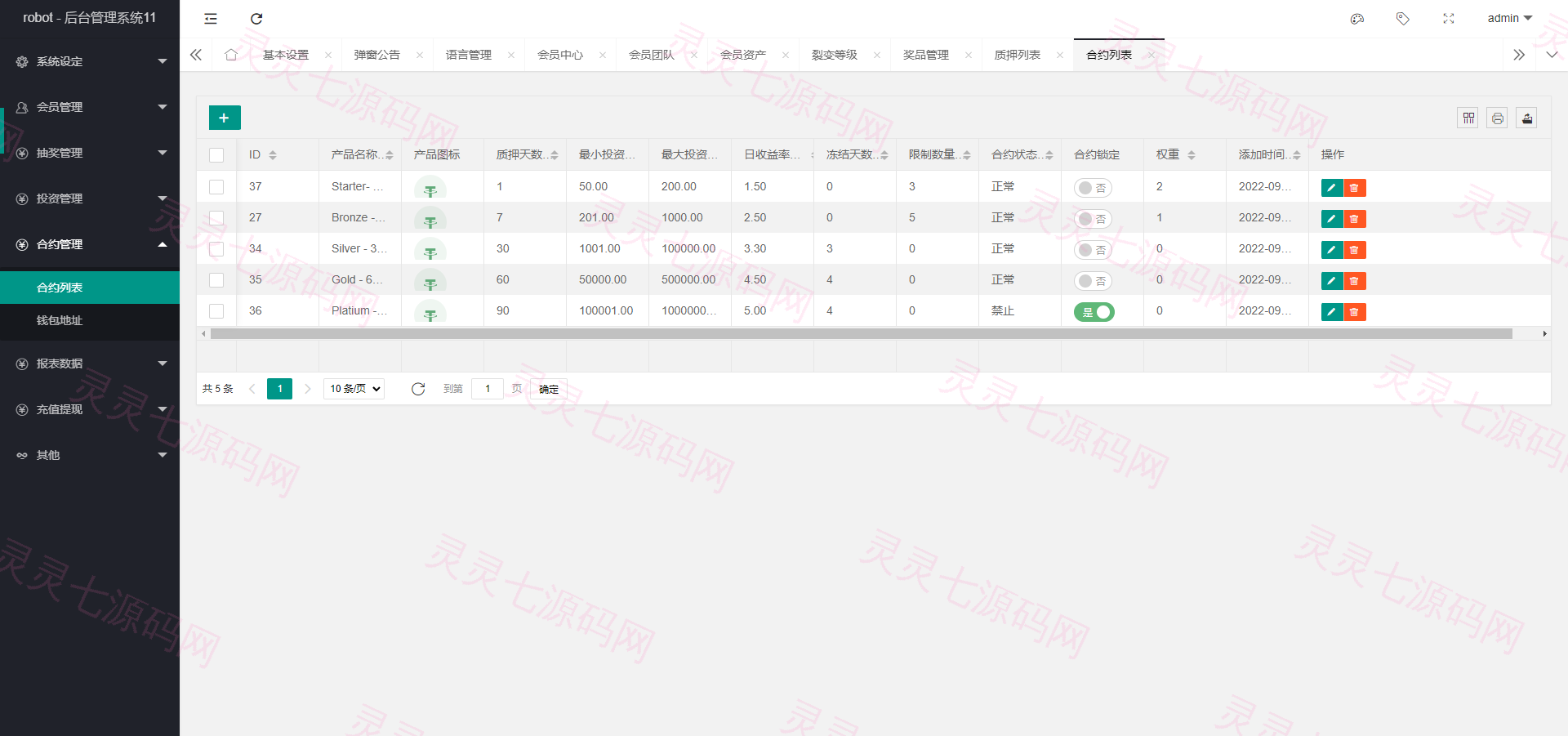 多语言海外机器人投资系统/虚拟币质押投资/区块链投资 - 19