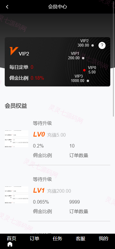 新版海外抢单刷单系统/分组杀/打针做单/订单自动匹配系统 - 4