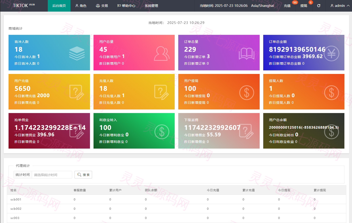 多语言商城刷单系统/海外抢单刷单/信用分/打针 - 10