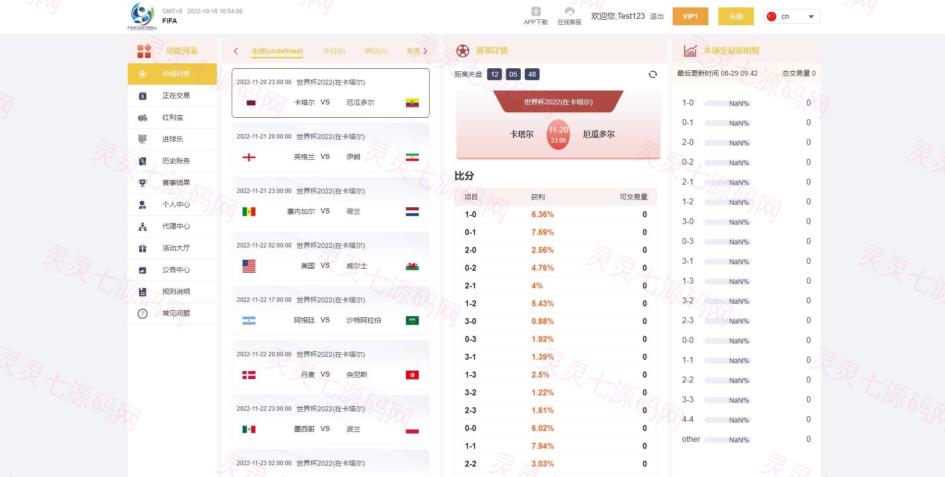 独家正常版世界杯源码/多语言反波胆系统/红利宝代理/前后端全开源 - 2