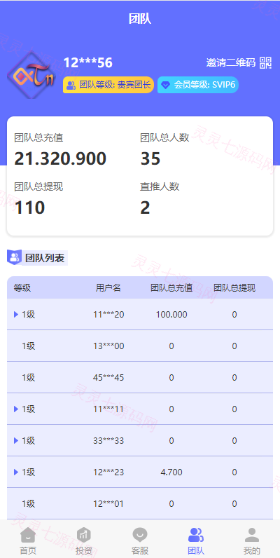阿拉伯投资理财系统/海外投资众筹系统/前端vue - 12
