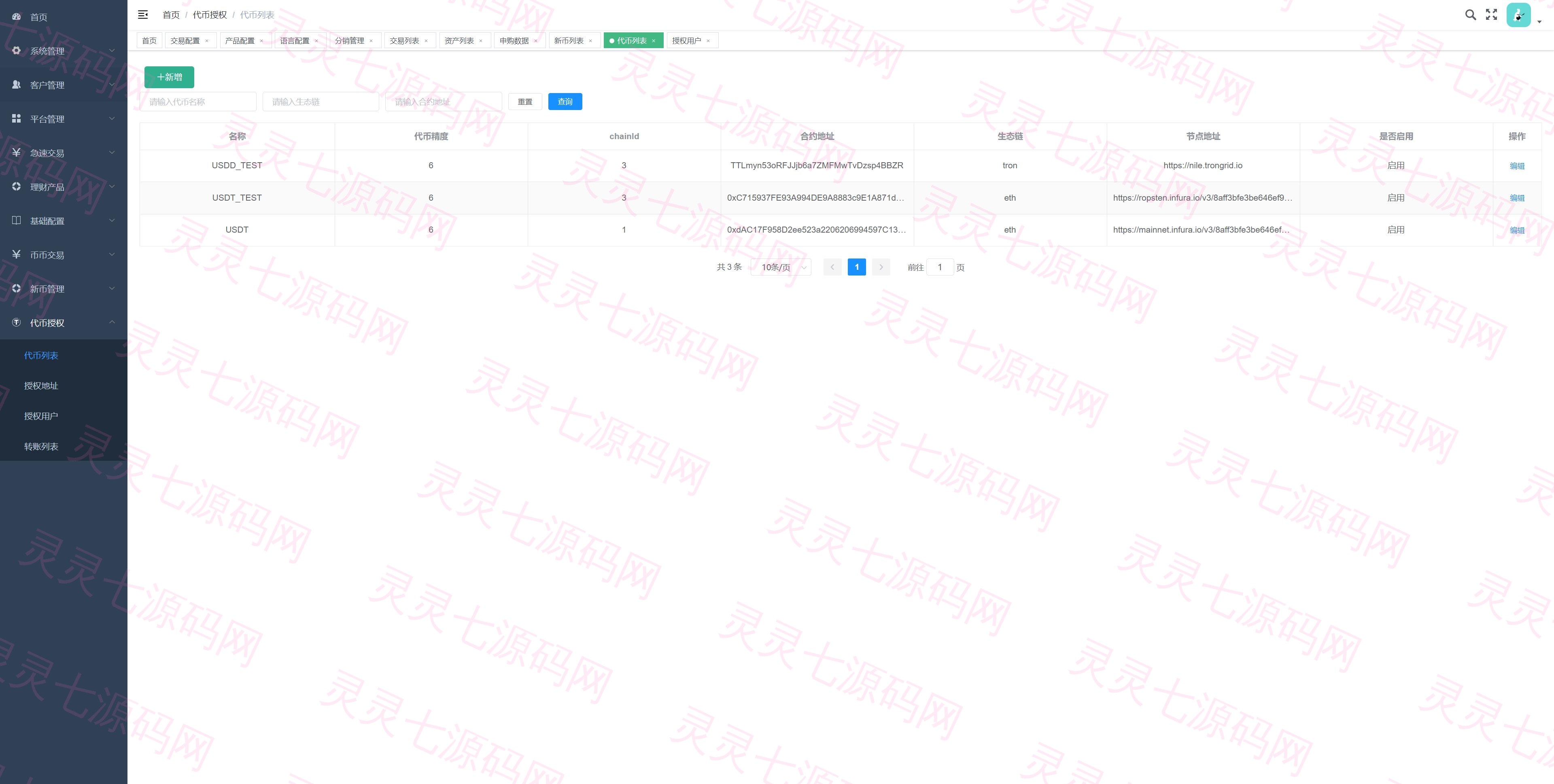 全新多语言交易所/期权币币交易/质押挖矿/新币申购/区块链交易所 - 24