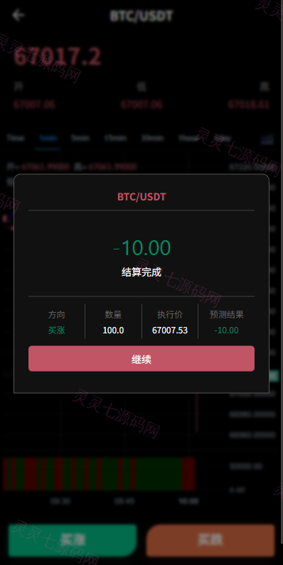 新版海外虚拟币微盘/秒合约微交易/时间盘/信用分 - 6