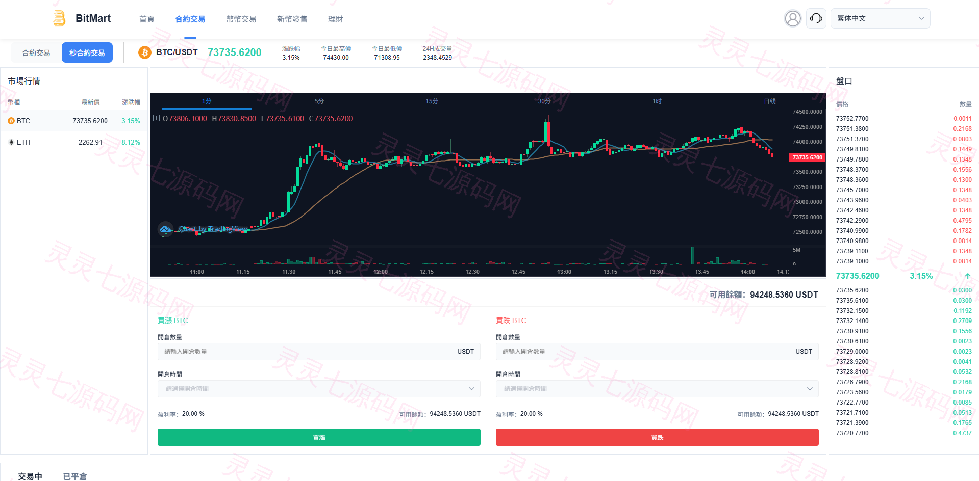 多语言交易所系统/秒合约/合约币币/理财/平台币 - 18