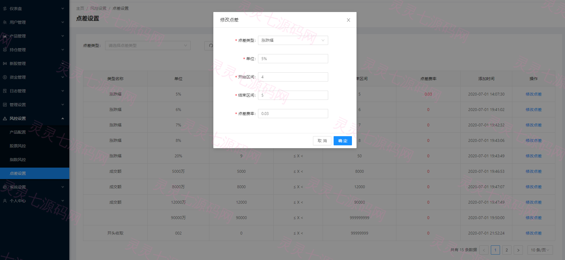 JAVA高端新版双融/大宗抢筹/沪深京港美股票/新股/挂单/双融交易/策略融资 - 17