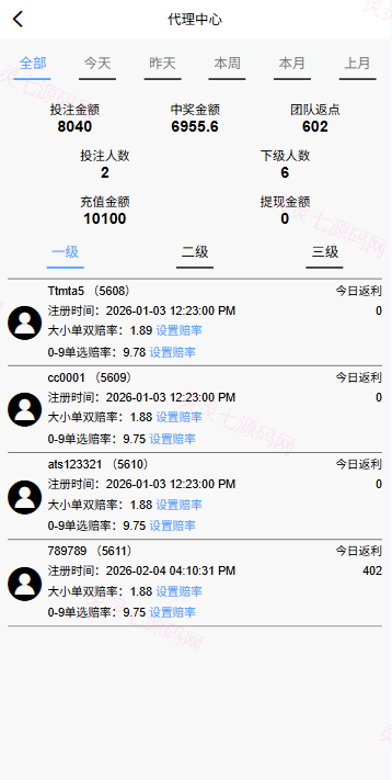 海外微盘秒合约系统/虚拟币投注竞猜/开奖预设 - 10