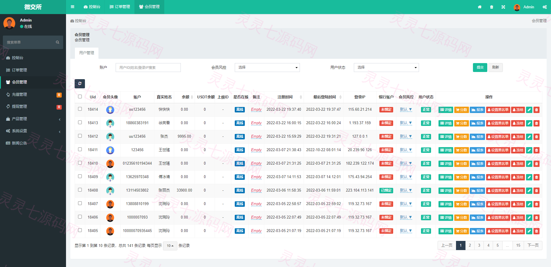 全新K线正常/fastadmin框架双语言外汇系统/微盘系统仿交易所/USDT支付 - 15