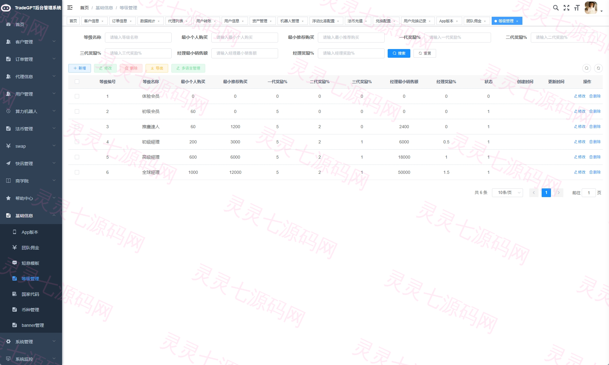 海外AI机器人算力投资/多语言投资复利/JAVA开发 - 31