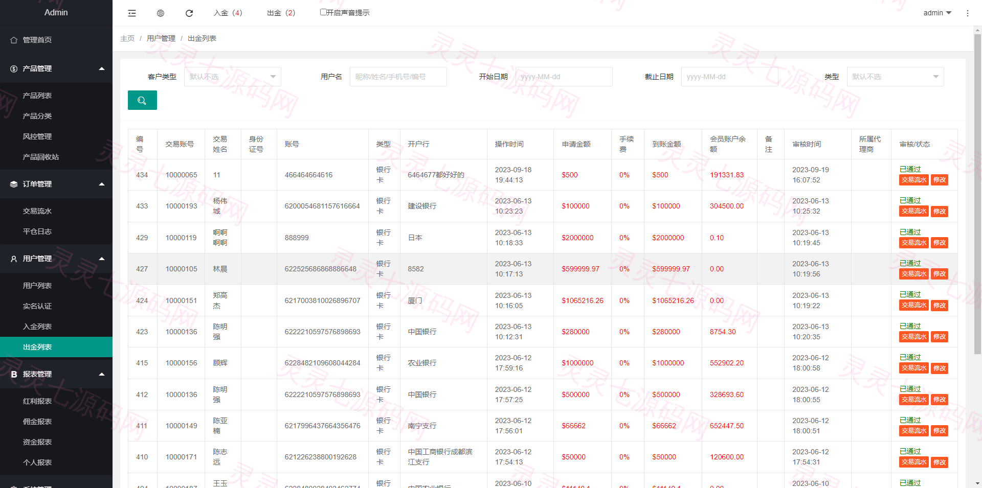 运营版微盘系统/期货黄金白银交易/微交易源码/代理后台 - 20