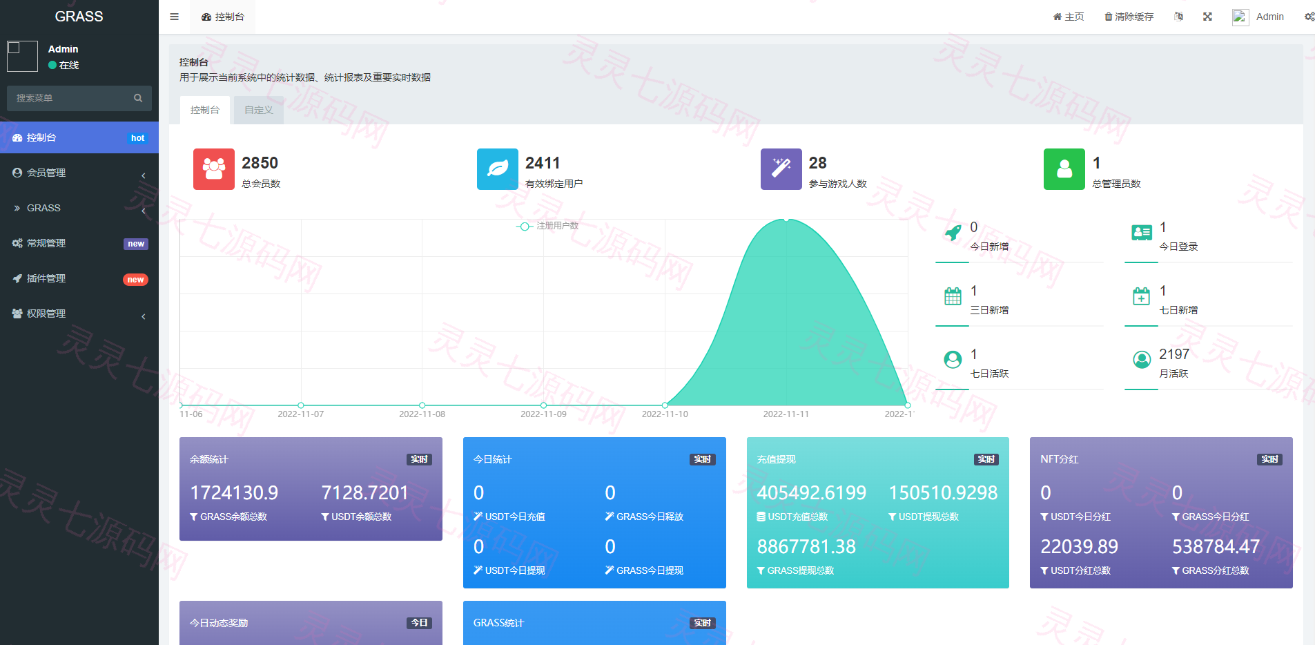 DAPP链游源码/BSC智能链元宇宙/NFT理财/区块链质押理财 - 8
