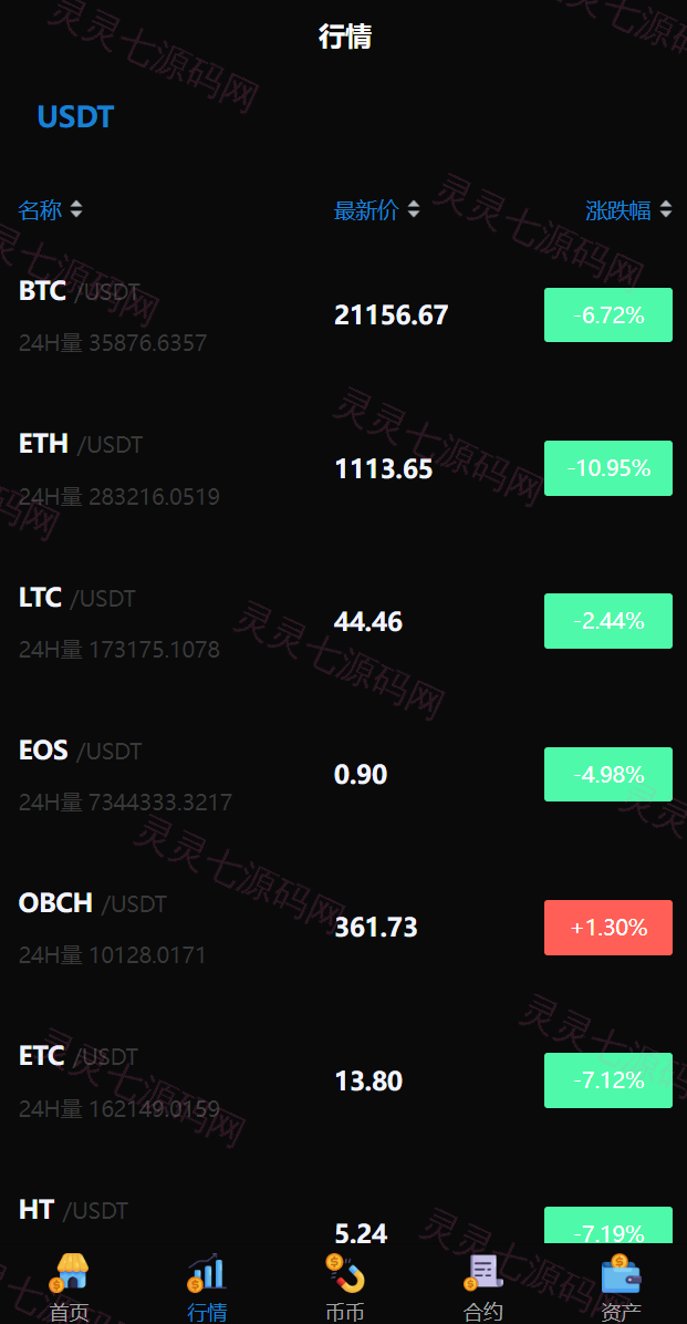二开版多语言交易所/锁仓挖矿/元宇宙理财/秒合约交易所/IEO认购 - 11