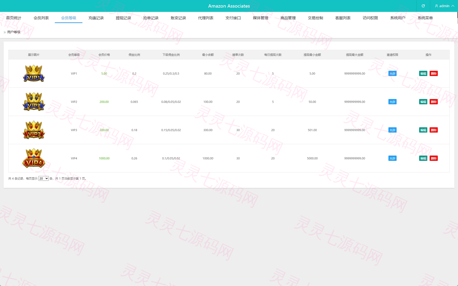 海外TIKTOK抢单刷单系统/连单卡单/前端VUE - 10