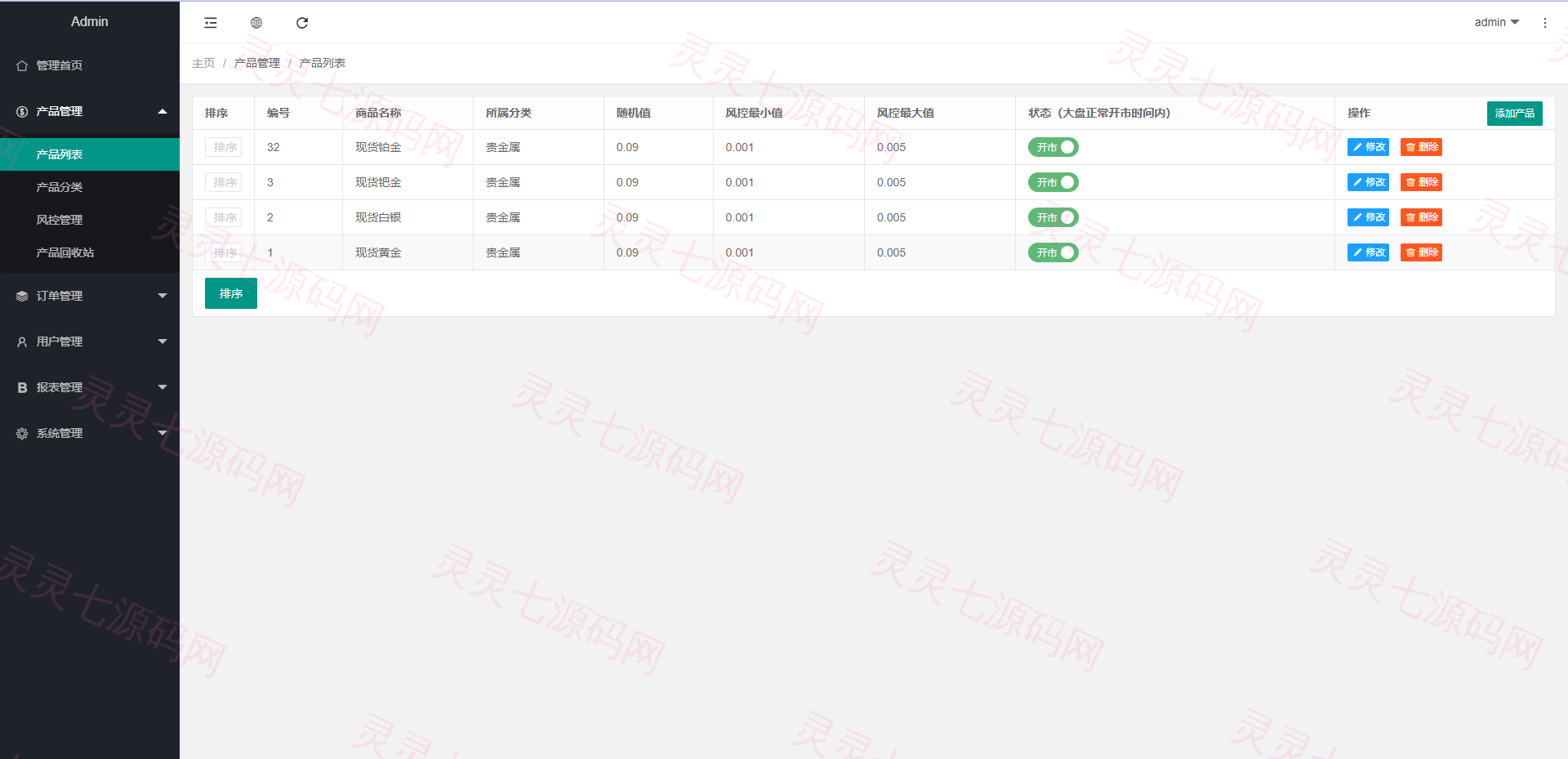 全新定制微盘系统/贵金属期货微交易系统/房间玩法 - 15