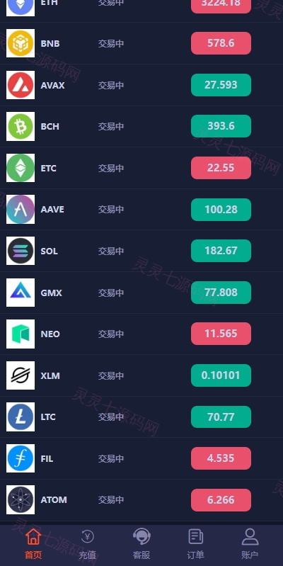 PC自适应微盘系统/微交易所/伪交易所/利息宝/单控全控 - 12