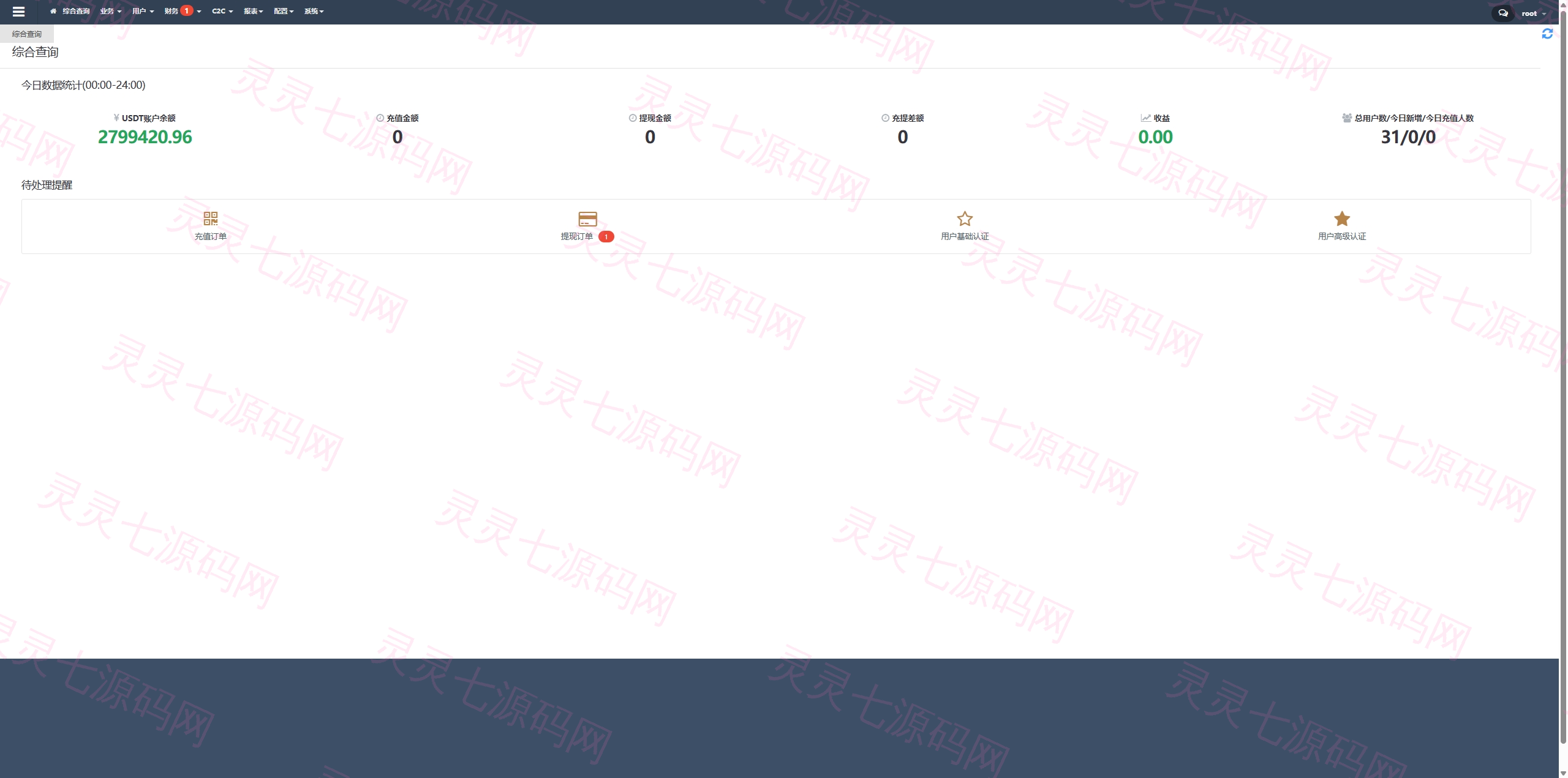 海外多语言交易所系统/永续合约交割合约/C2C/K线控制 - 24