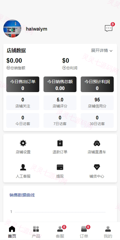 新版Tiktok跨境商城系统/多语言tiktok商城/内置客服/内嵌tiktok - 9