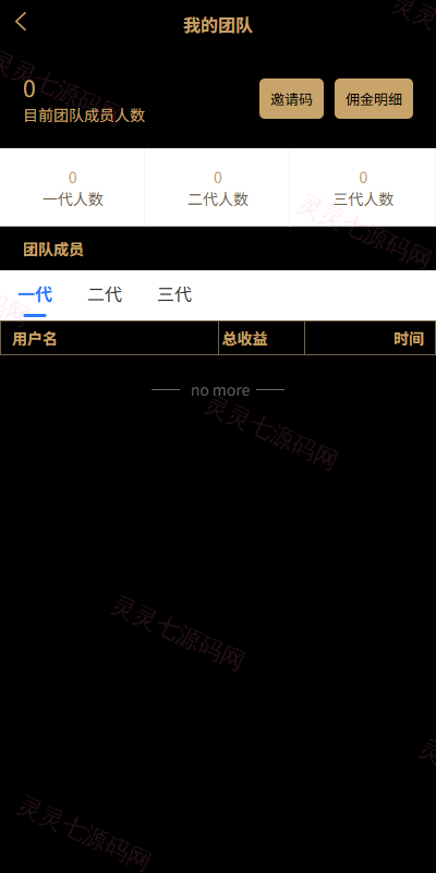 多语言交易所/币币期权/永续合约/申购/C2C/贷款理财 - 17