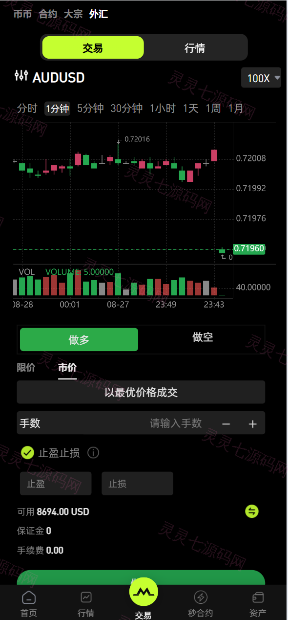 全开源java多语言综合交易所/股票/外汇/期货/AI量化/贷款/c2c - 7