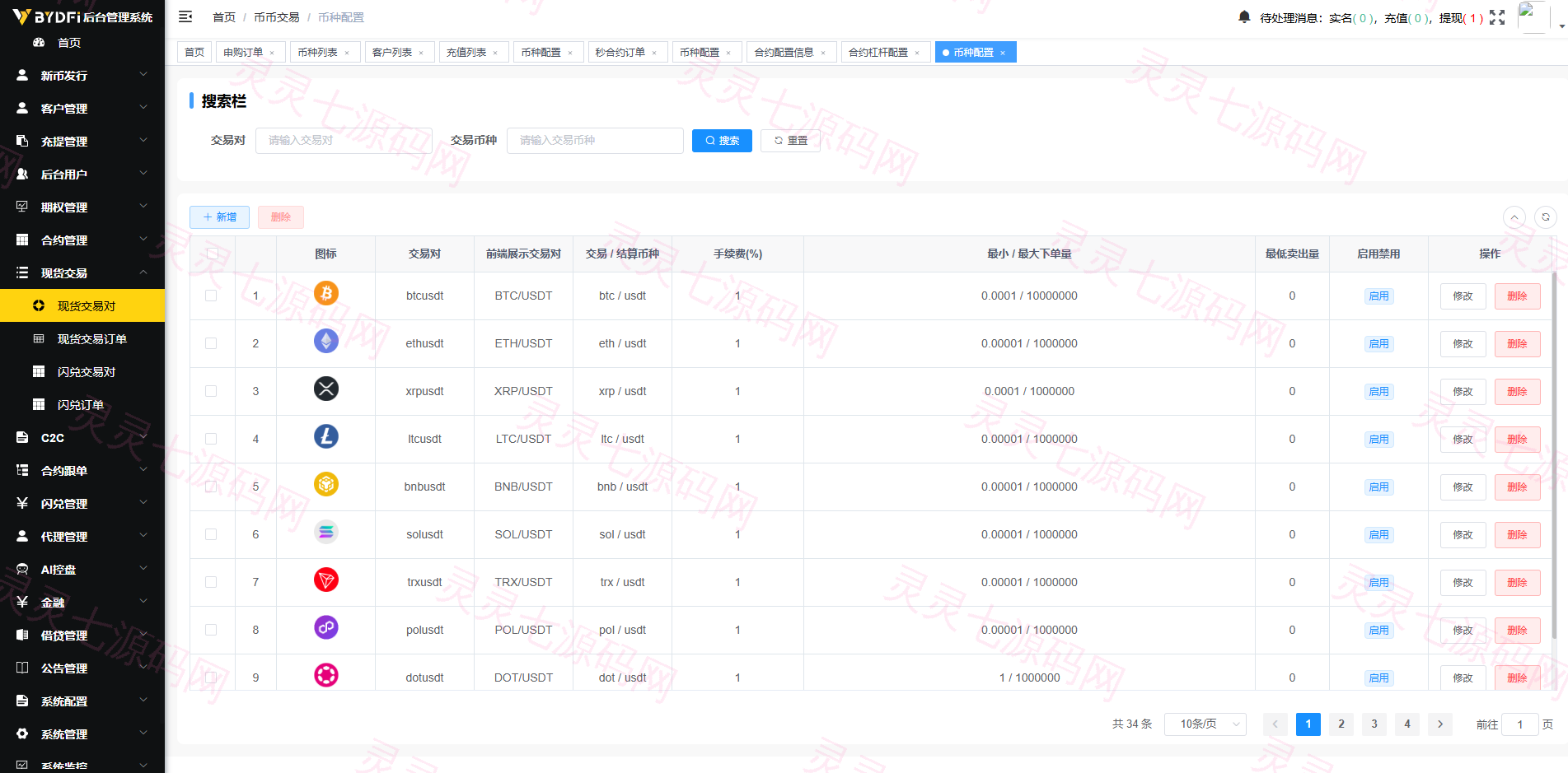 多语言JAVA交易所/合约/期权/平台币/跟单/行情控制 - 24