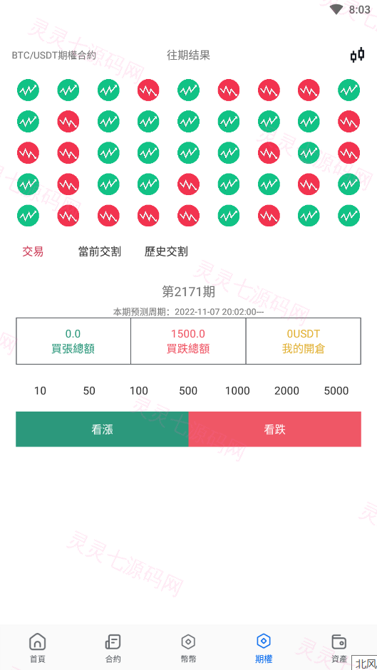 java原生交易所系统/期权交易/合约交易所/法币交易 - 14