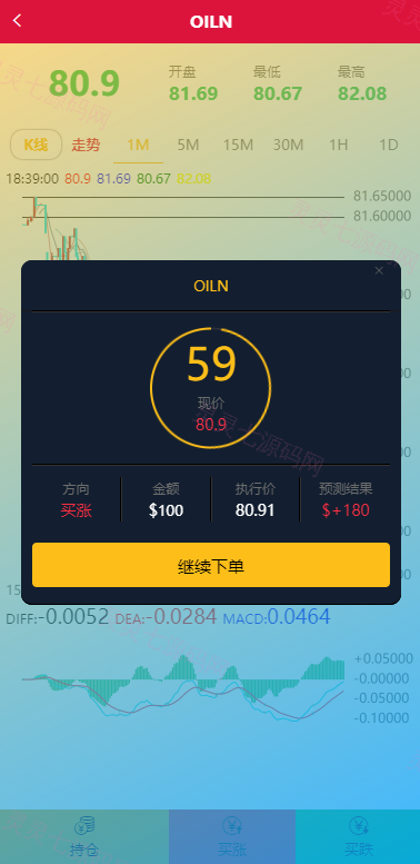多语言海外伪交易所系统/期货虚拟币微盘源码/微交易源码 - 6