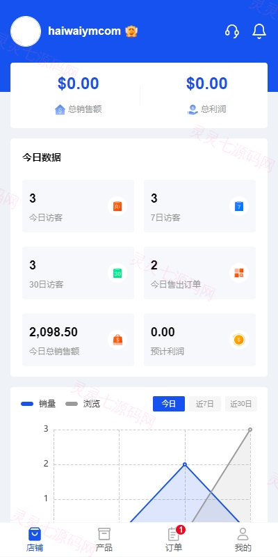 跨境电商商城系统/多语言java商城系统/TikToK商城/商家入驻一键铺货 - 24