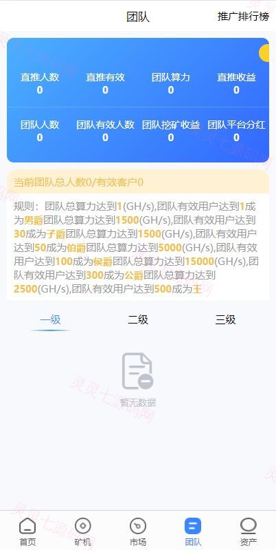 全新uinapp矿机交易系统/质押锁仓/市场交易/全球分红/多语言矿机投资 - 9