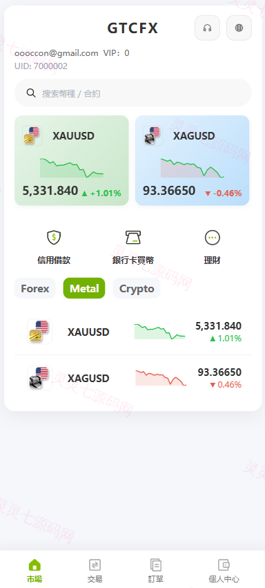海外st7交易所系统/外汇/虚拟币/贷款/理财/AI控盘 - 3