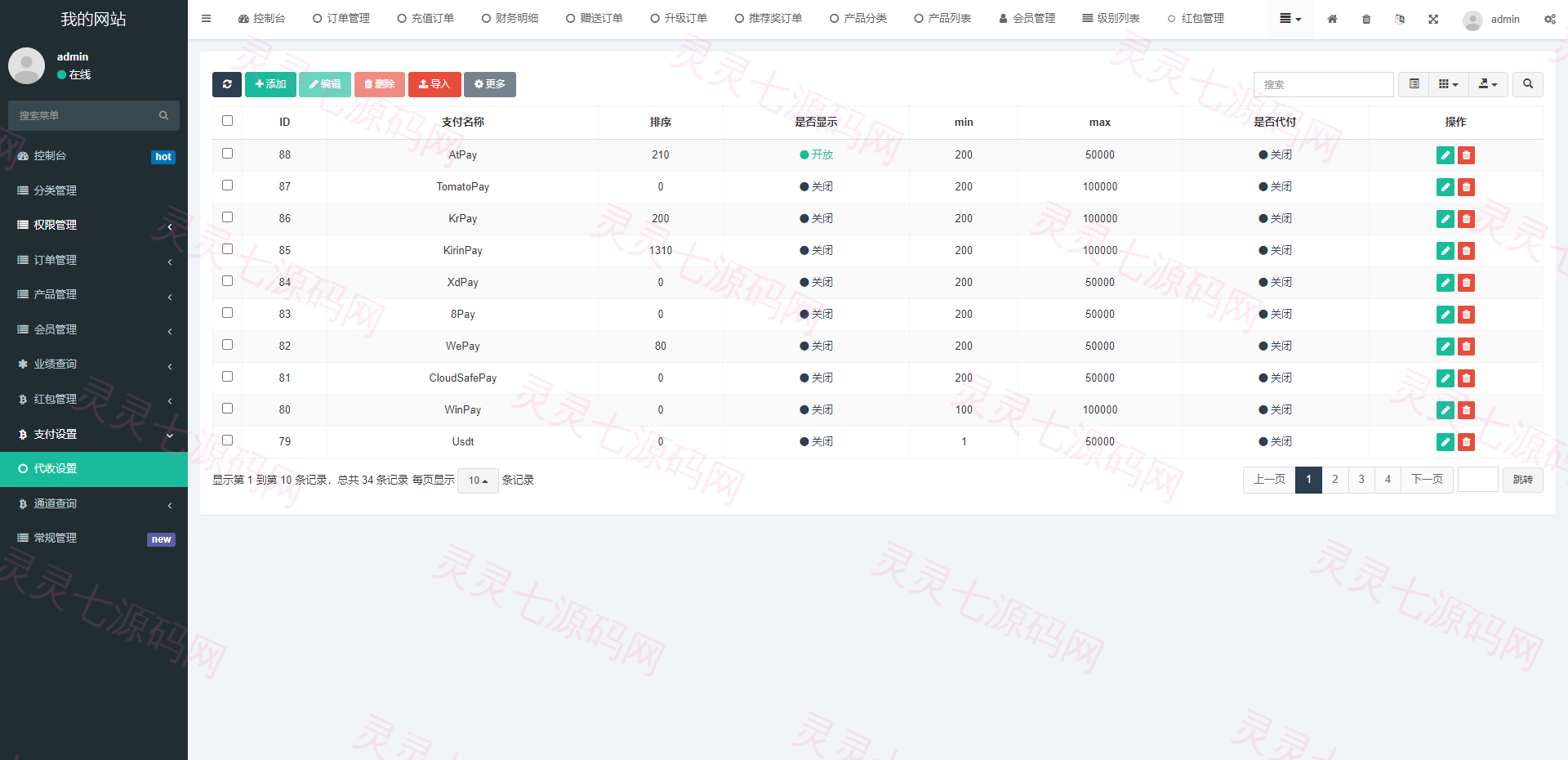 全新海外理财系统/理财分红系统/投资理财源码 - 16