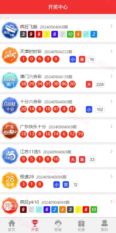 多UI多玩法彩票cp源码/系统彩快三/产品杀率/预设 - 8
