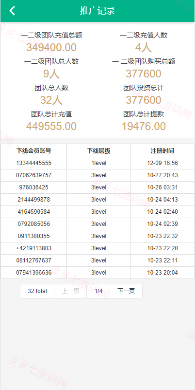 海外光伏电站投资理财系统/多语言项目投资源码 - 11