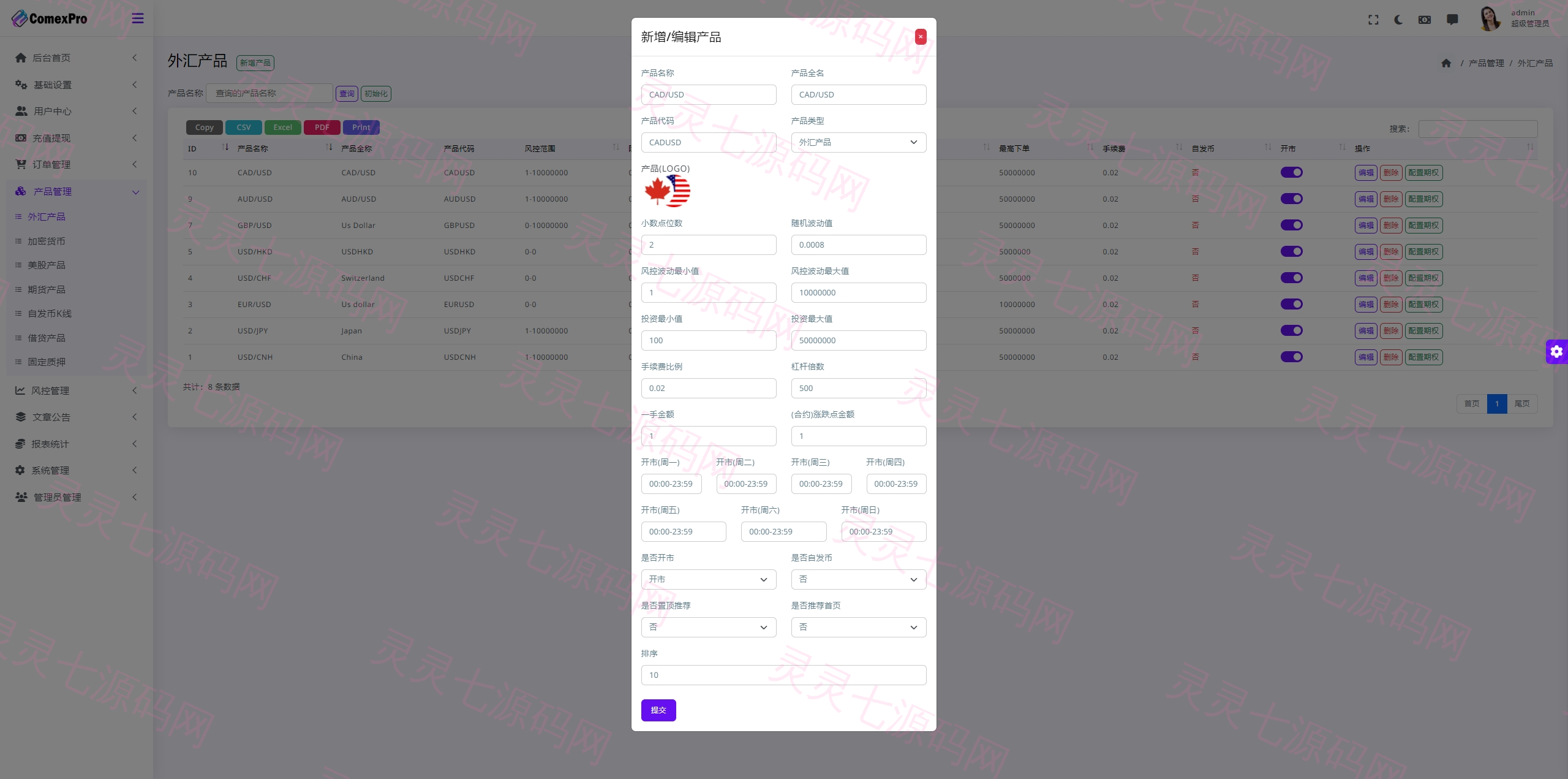 多语言综合交易所系统/外汇/期货虚拟币交易/AI量化/贷款 - 23