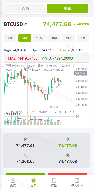 多语言PC/H5版st7交易所/美股/外汇/理财/贷款/K线控制 - 14